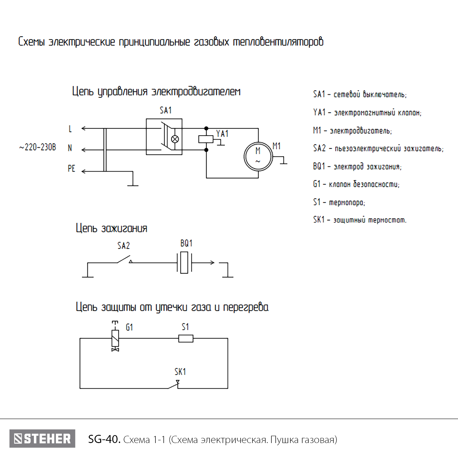 Пушка газовая, SG SG-40